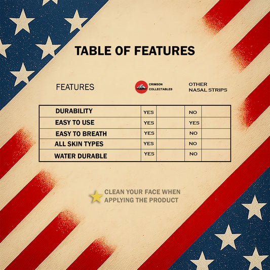 Performance Nose Strips (60/30 Count) - Nasal Strips for Sleeping & Anti-Snoring