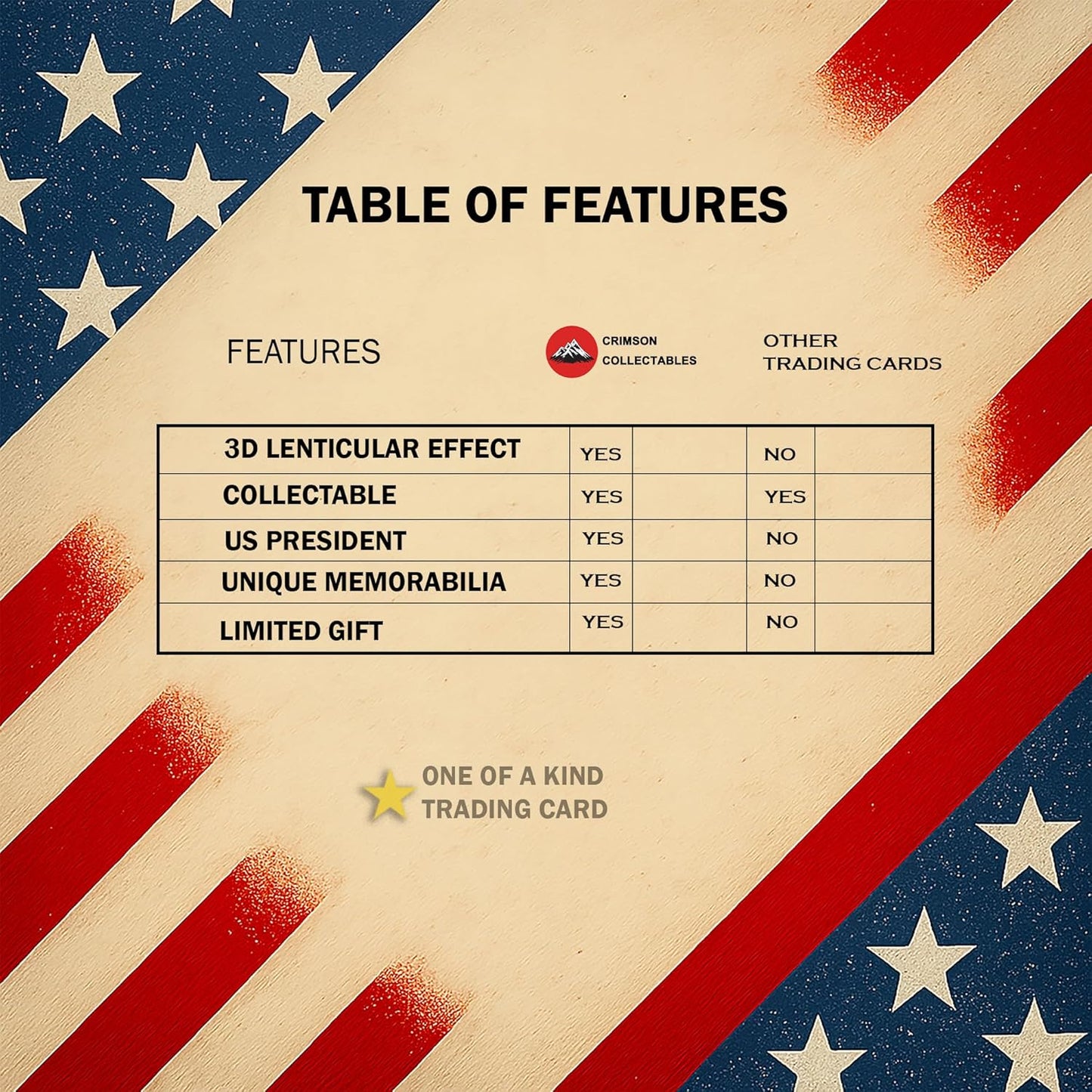 x2 Full Collection 4 Donald Trump 3D Trading Cards - Gem Mint Graded 3D Collectable Cards (TOTAL 8 CARDS)