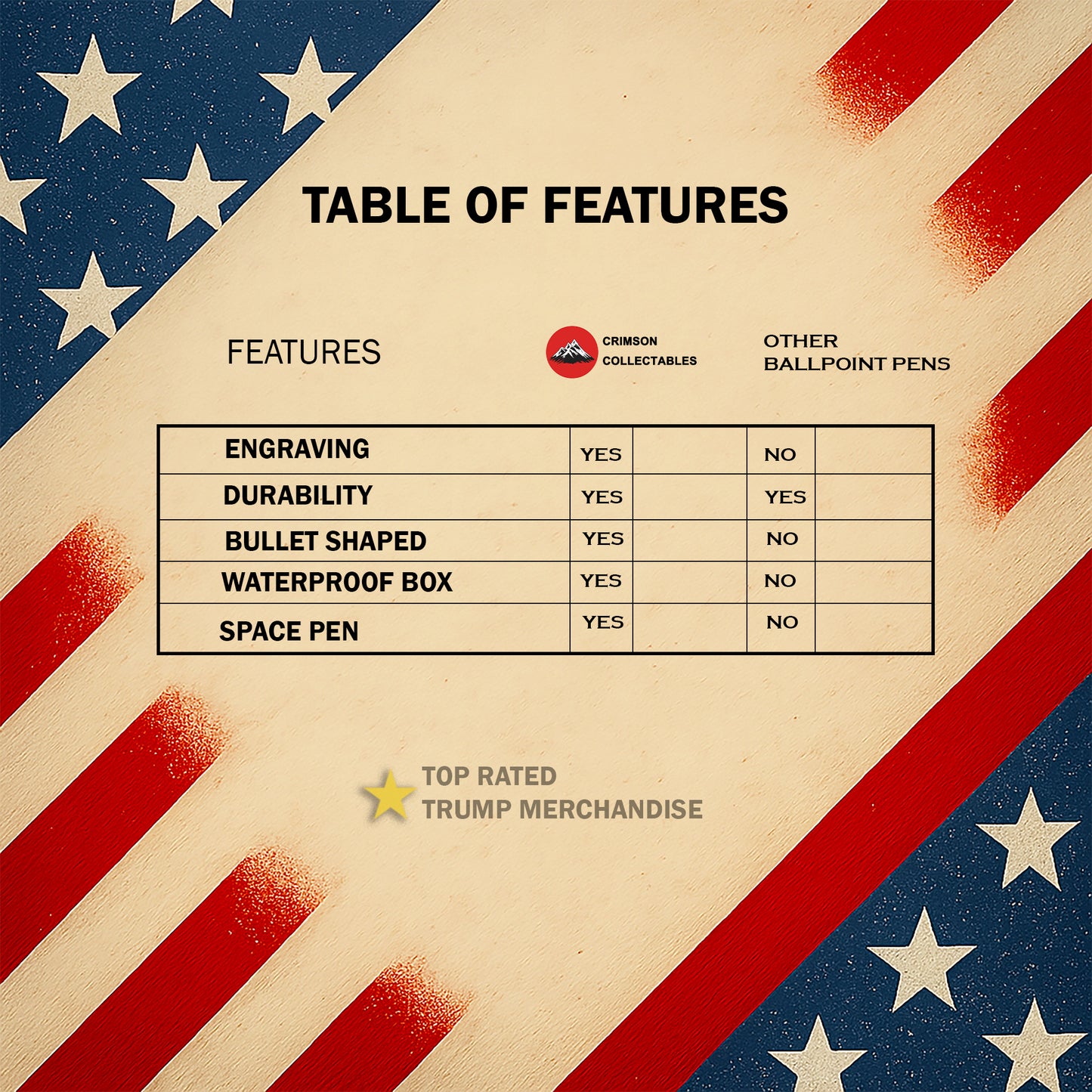 Donald Trump Pen - Brass Bullet Shaped Ballpoint Pen